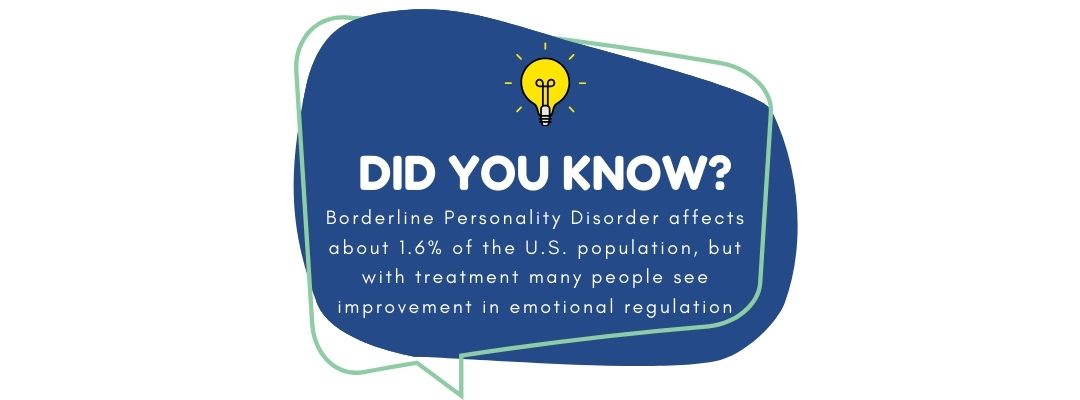 borderline personality disorder infographic