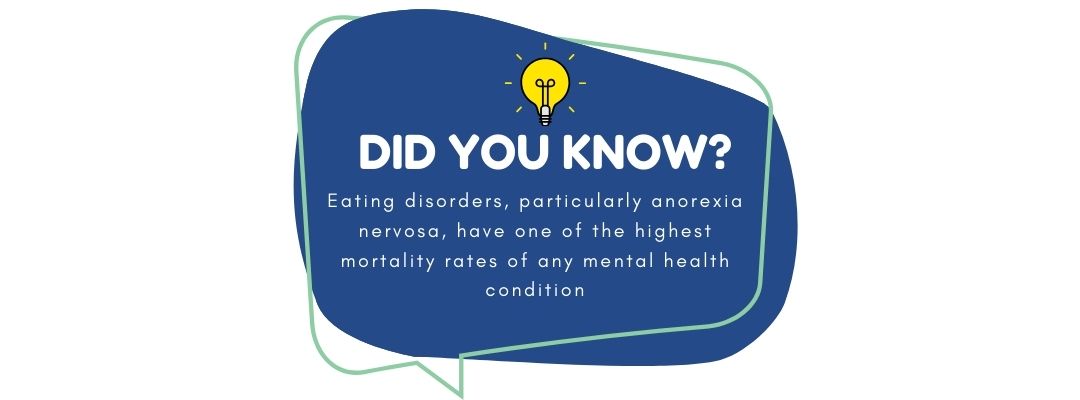 Eating disorder infographic