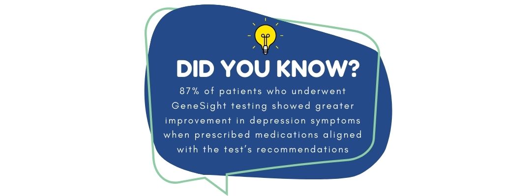 GeneSight Testing infographic