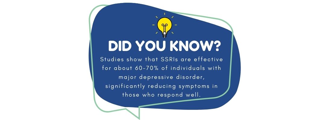 What is an SSRI infographic