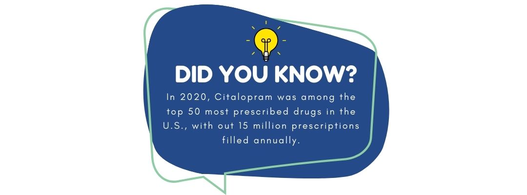 What is citalopram infographic