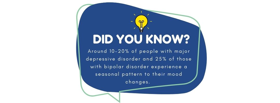 seasonal affective disorder infographic