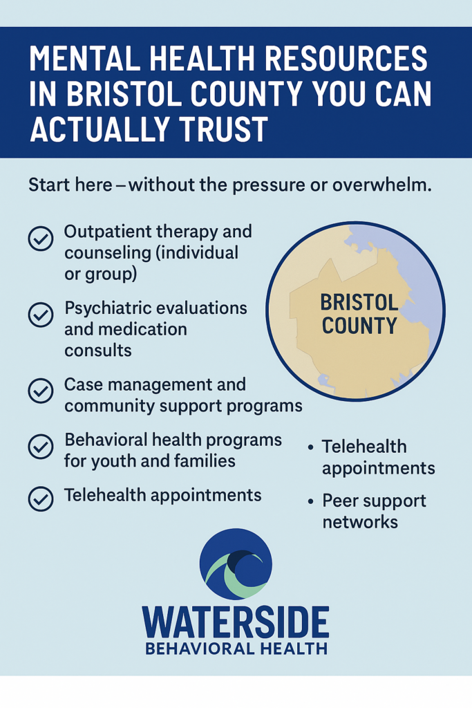 Mental Health Resources in Bristol County