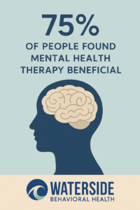 Therapy Success Rate
