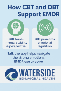 EMDR Therapy Support