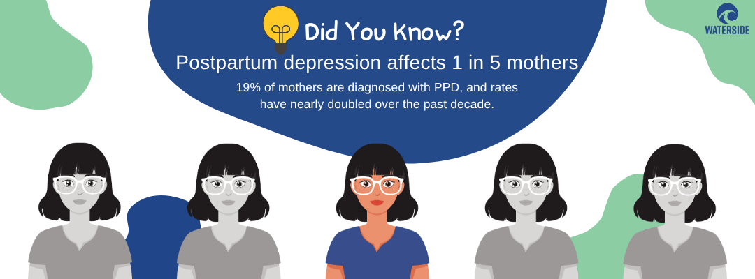 Postpartum depression infographic