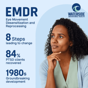 EMDR Therapy Near Me
