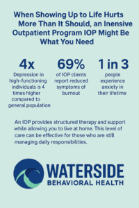 Intensive Outpatient Program (IOP) for High-Functioning Clients