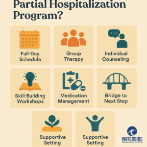 Partial Hospitalization Program What to Expect in MA