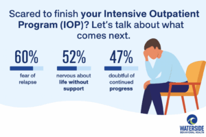 What If I’m Not Ready to Leave IOP