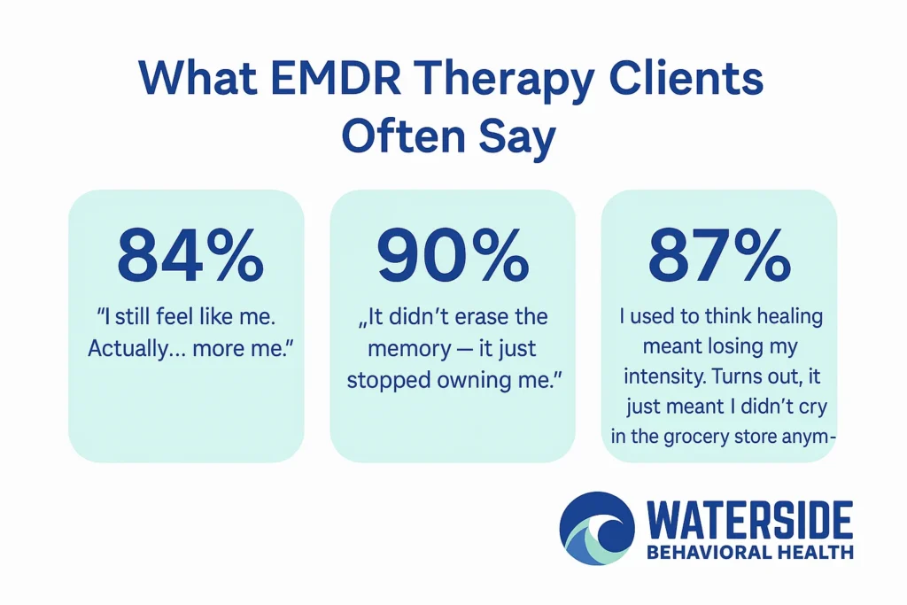EMDR Therapy in Plymouth County Waterside Behavioral Health
