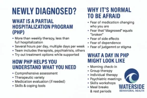PHP for Diagnosis 
