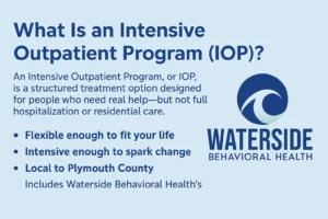 IOP Structured Support 