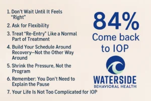 IOP Return Stats