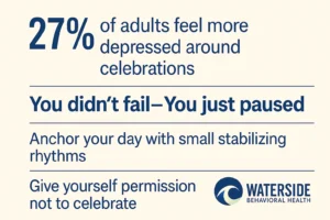 Holiday Recovery Stats