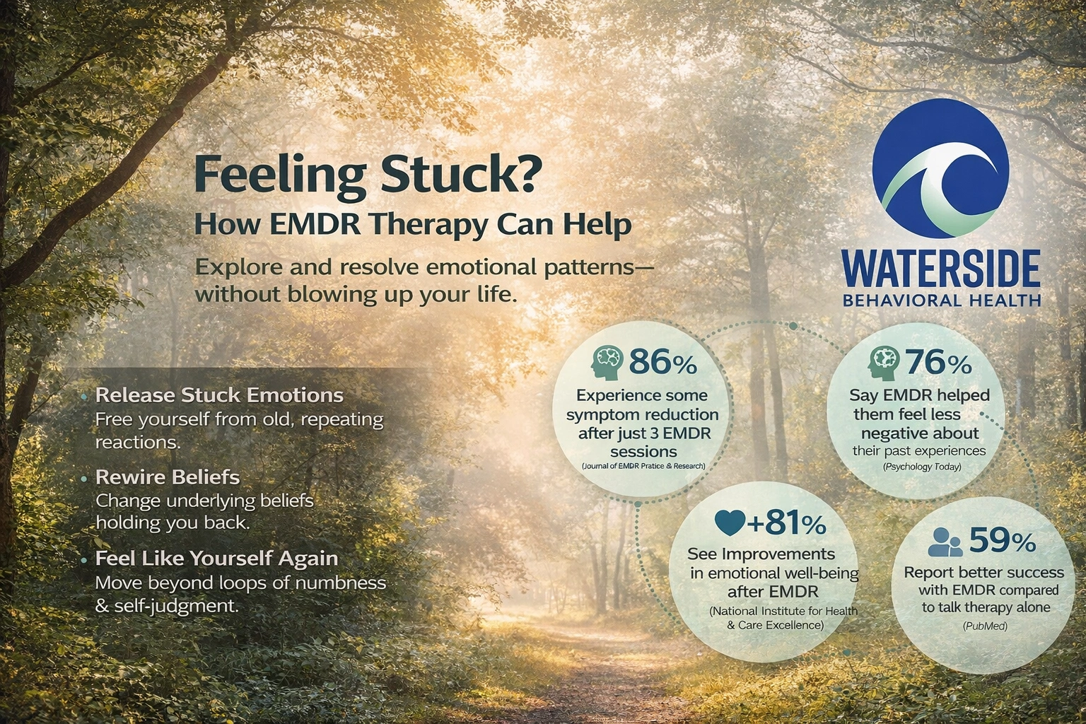 EMDR Breakthrough