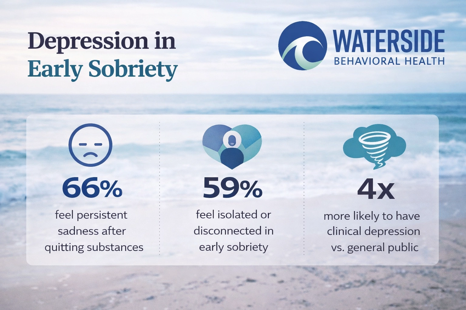 Early Sobriety Depression