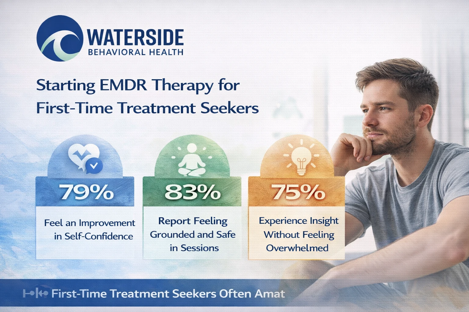 Starting EMDR