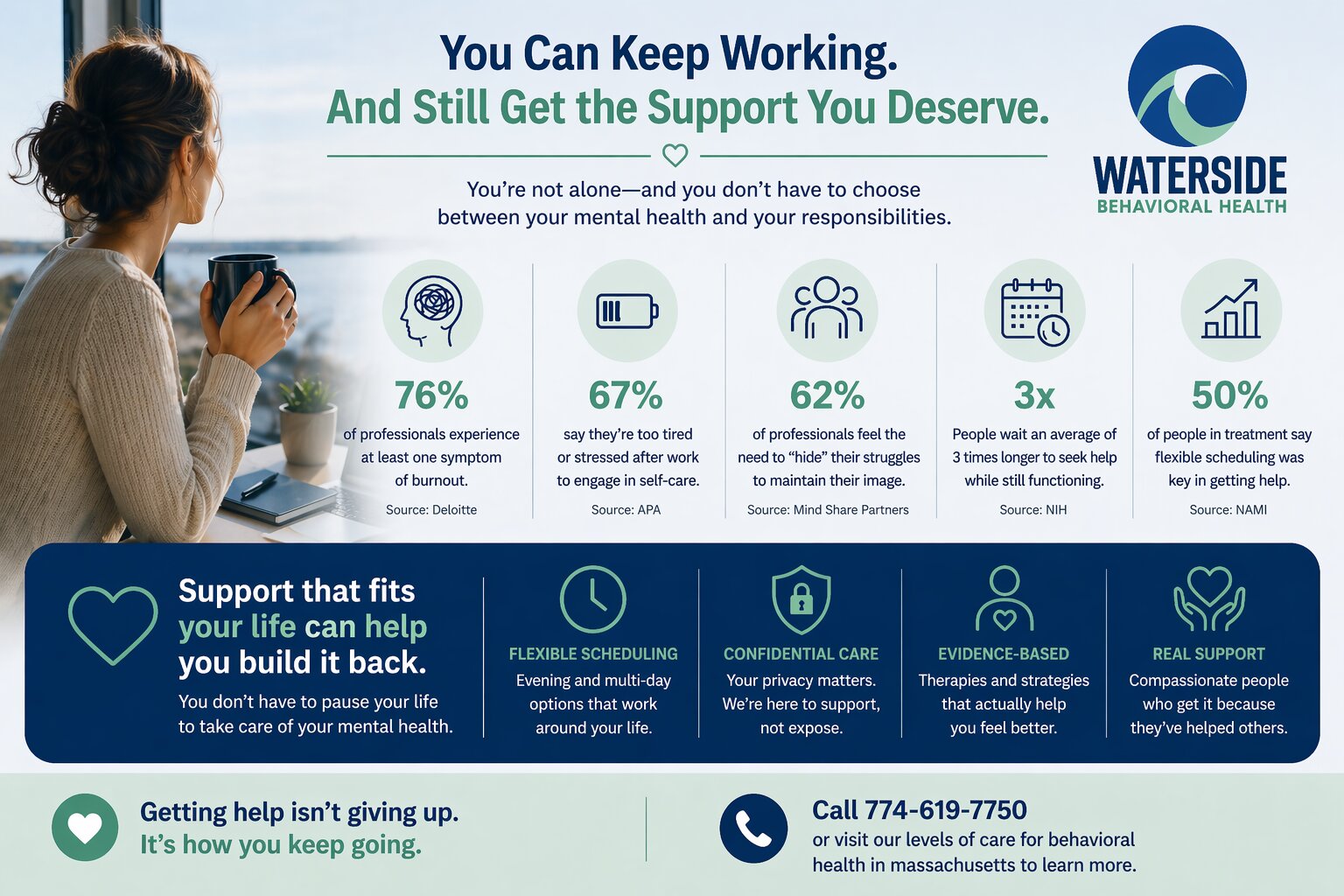 How to Get Mental Health Help Without Missing Work