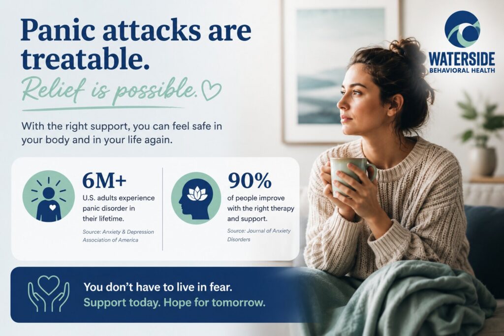 About Therapy for Panic Attacks