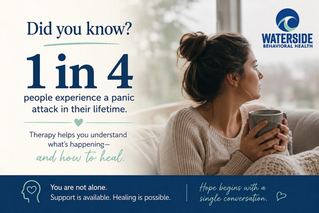 Panic Attacks, Anxiety, and Starting Therapy