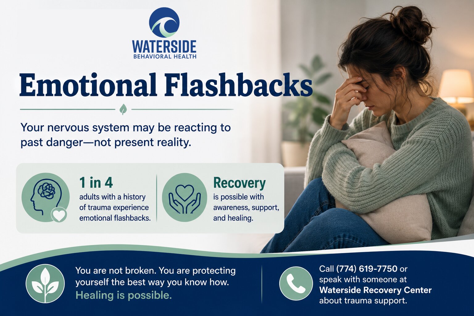 Emotional Flashbacks Signs, Triggers & How to Cope