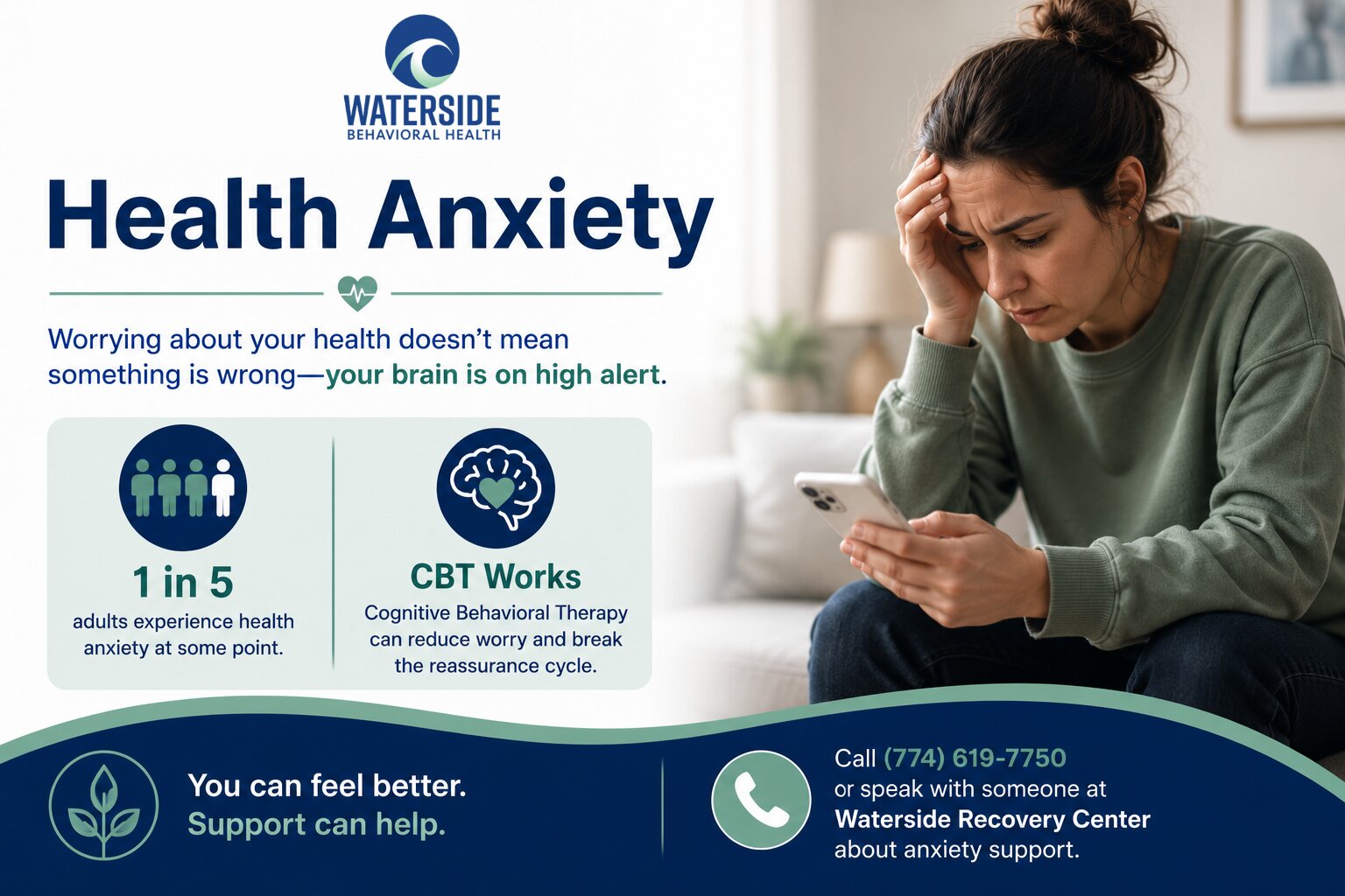 Health Anxiety Symptoms, the Reassurance Cycle, and CBT
